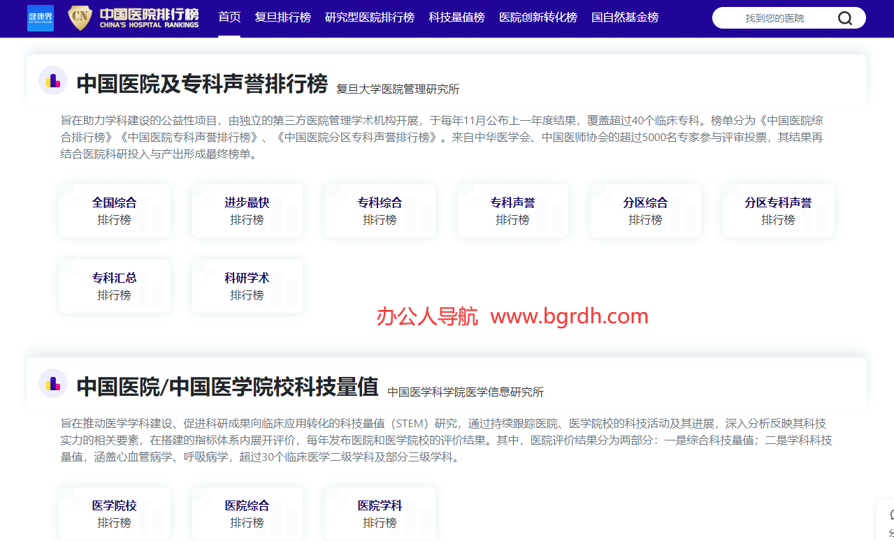 健康界插圖 健康界插圖