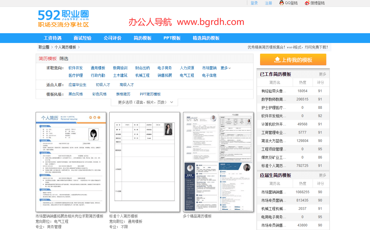 職業圈簡歷模板插圖 職業圈簡歷模板插圖
