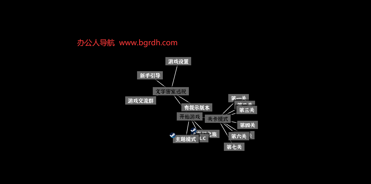 文字密室逃脫插圖