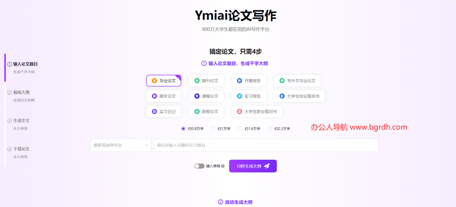 Ymiai論文寫作插圖