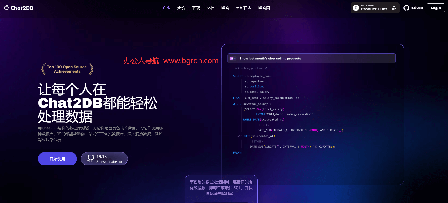 Chat2DB插圖 Chat2DB插圖