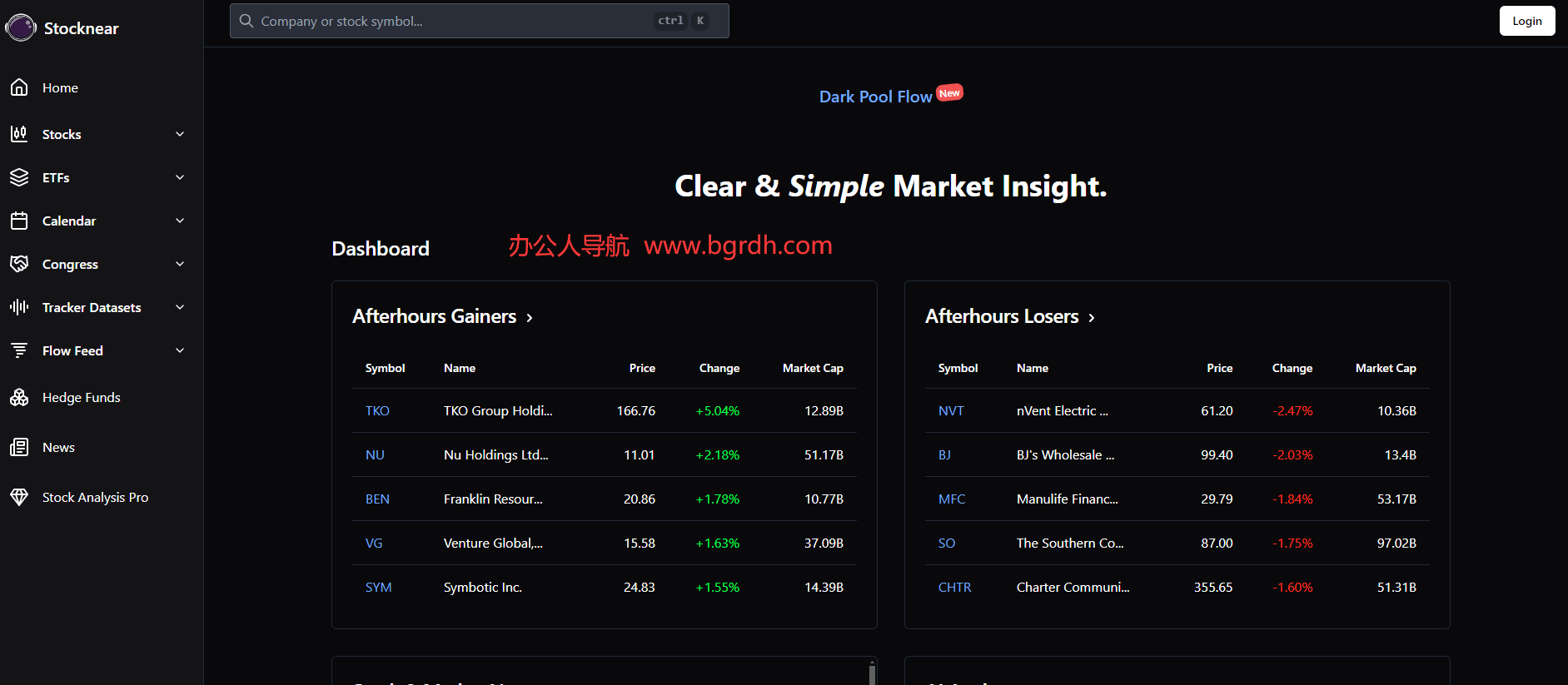 stocknear插圖 stocknear插圖