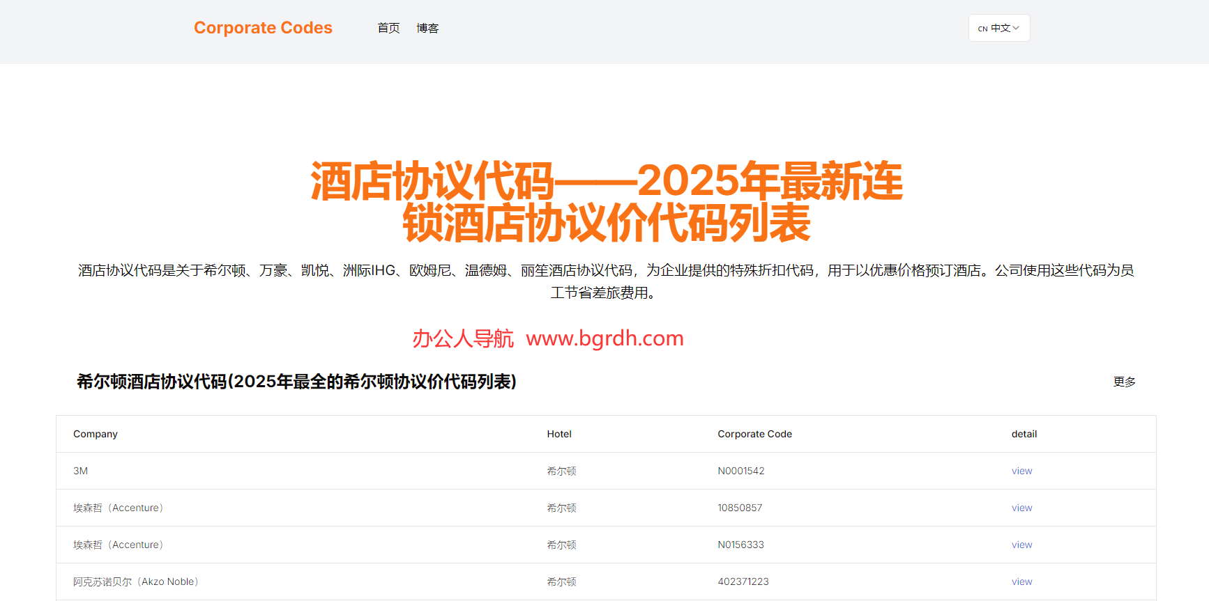 酒店協議代碼插圖 酒店協議代碼插圖
