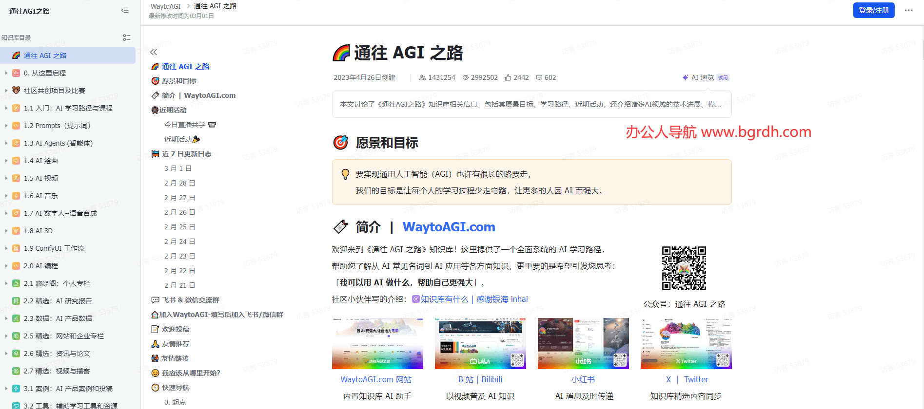 通往AGI之路插圖