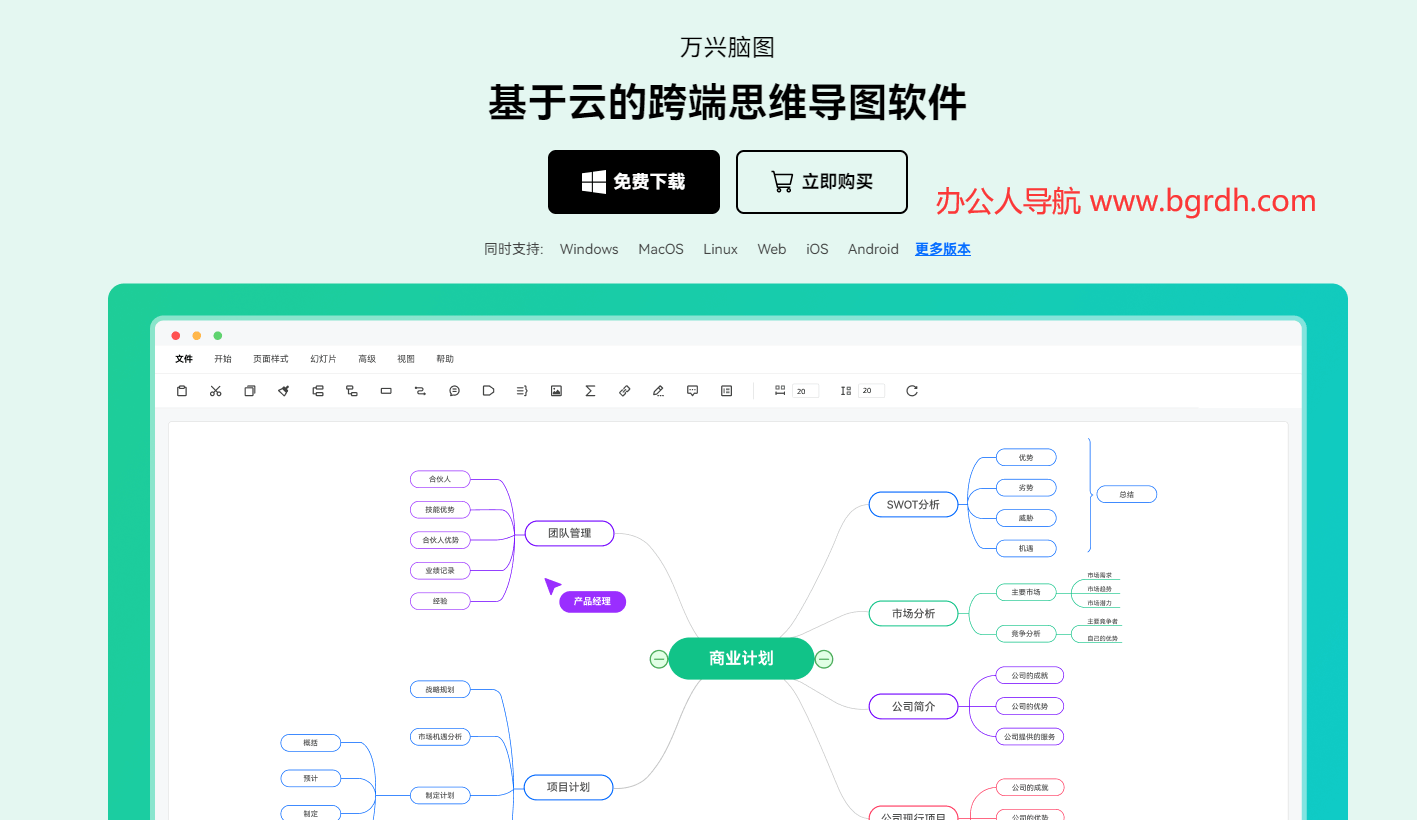 萬興腦圖插圖 萬興腦圖插圖