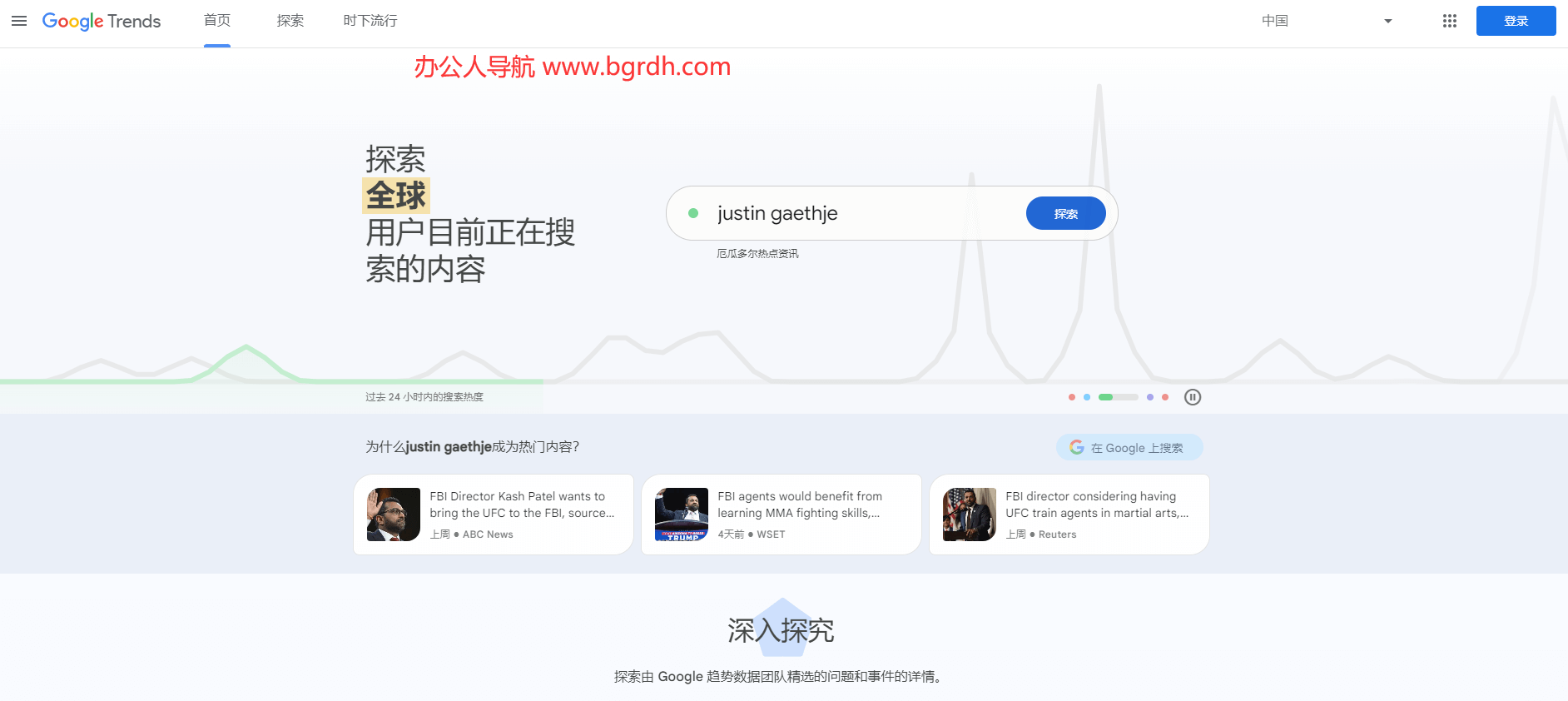 Google趨勢插圖 Google趨勢插圖