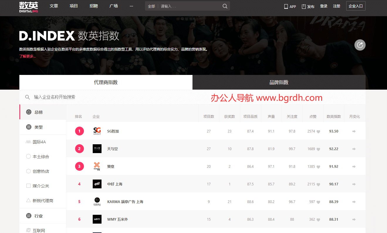 數英指數插圖 數英指數插圖