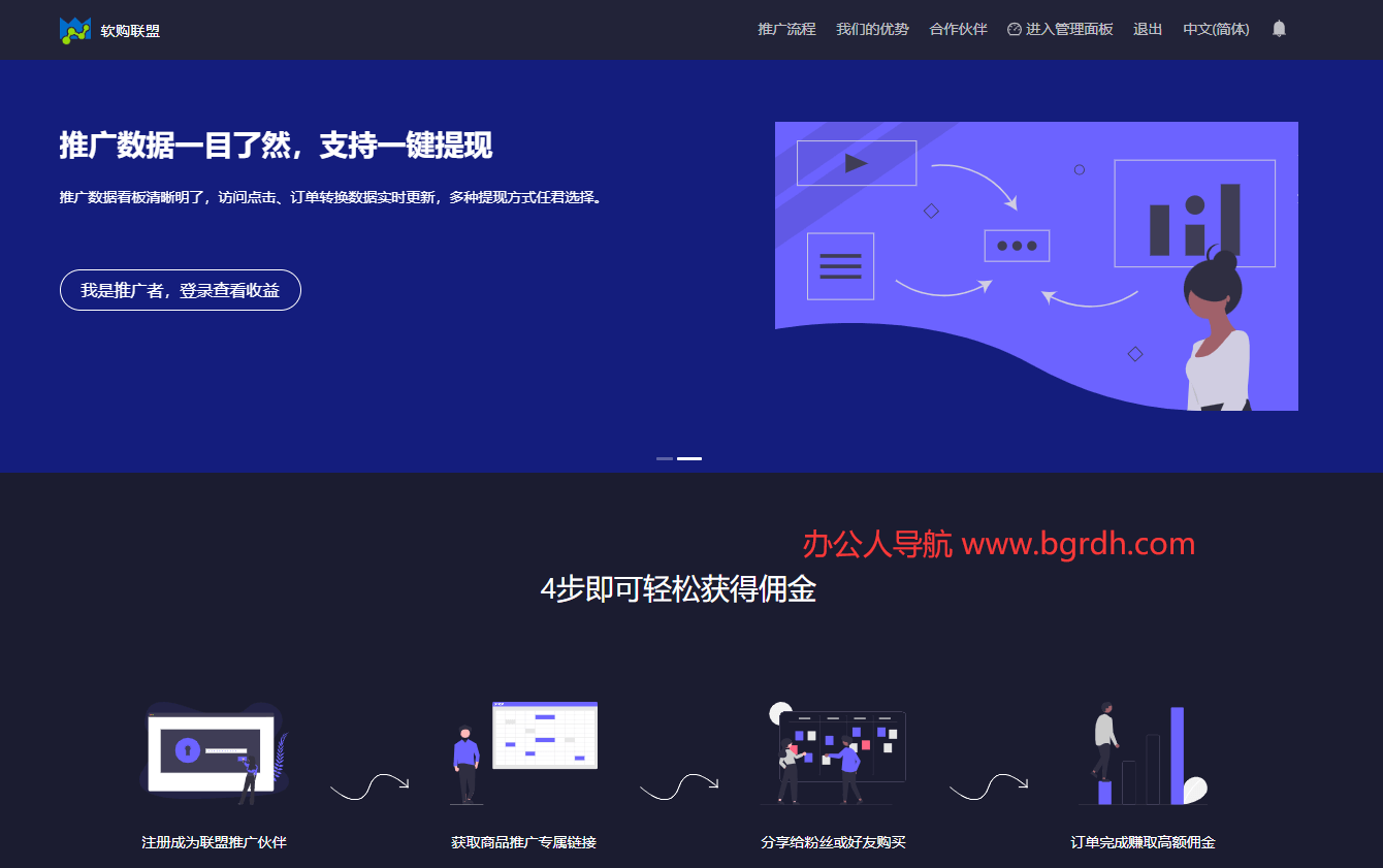 軟購聯盟插圖 軟購聯盟插圖