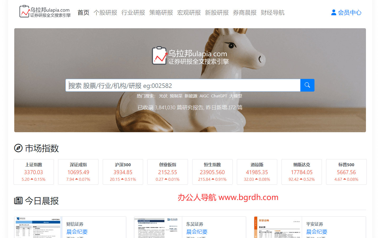 烏拉邦研報插圖