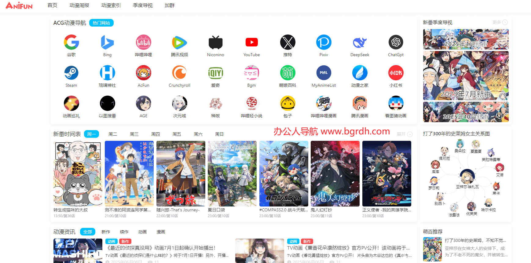 AniFun插圖 AniFun插圖