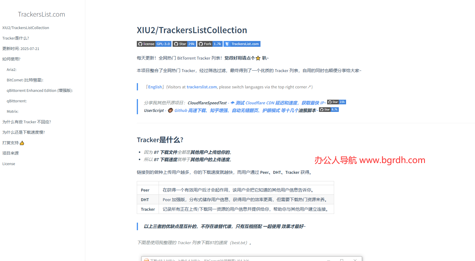XIU2/TrackersListCollection插圖 XIU2/TrackersListCollection插圖