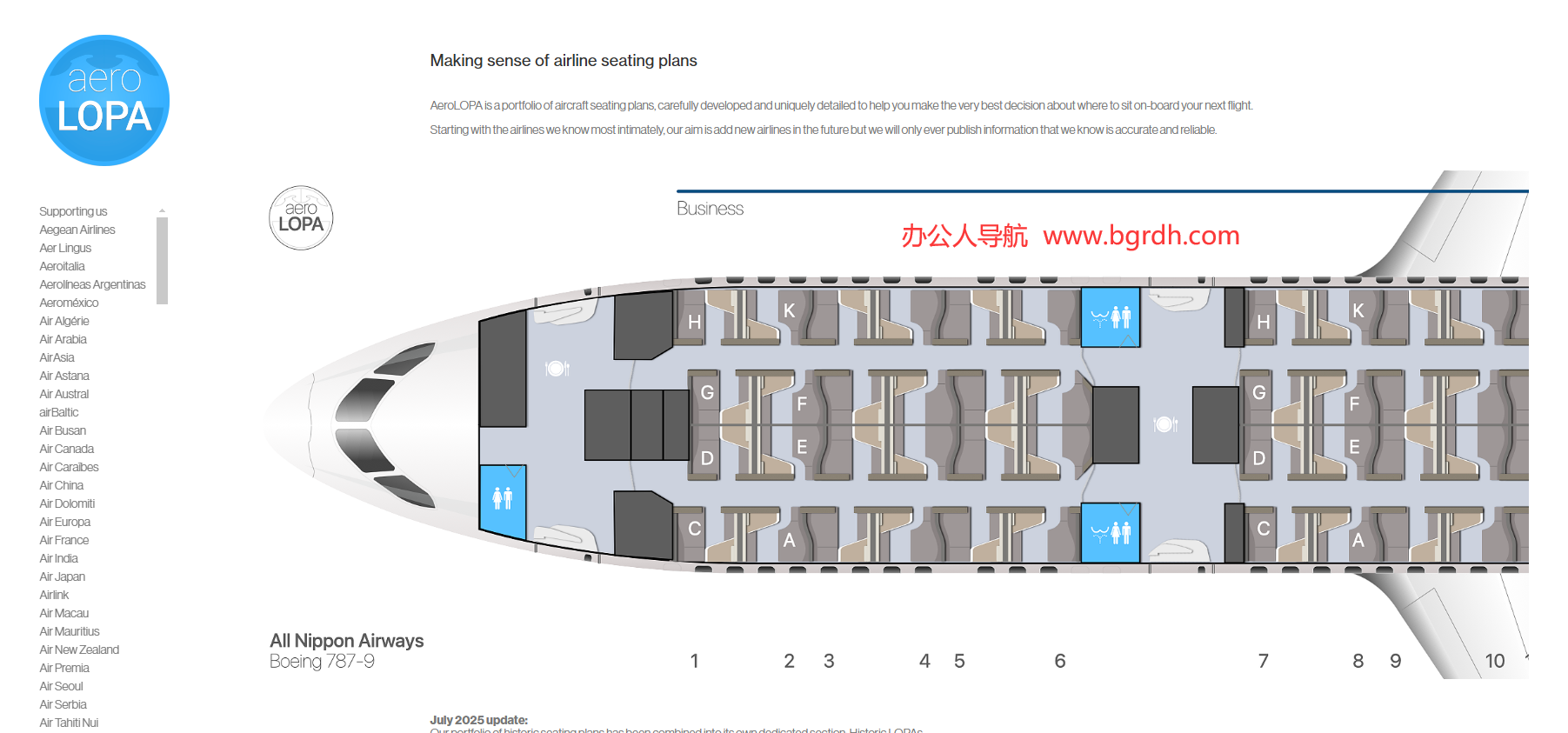 Aerolopa插圖 Aerolopa插圖