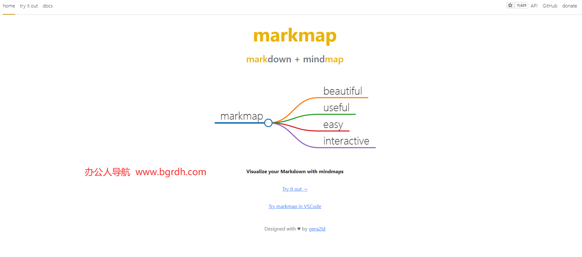 markmap插圖 markmap插圖