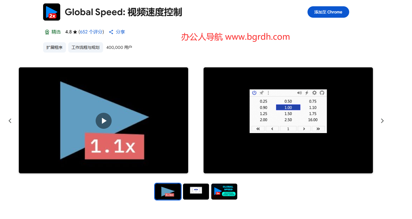 GlobalSpeed插圖1