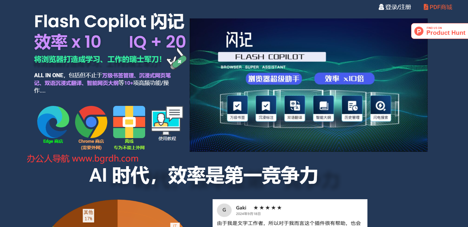 Flash Copilot 閃記插圖 Flash Copilot 閃記插圖