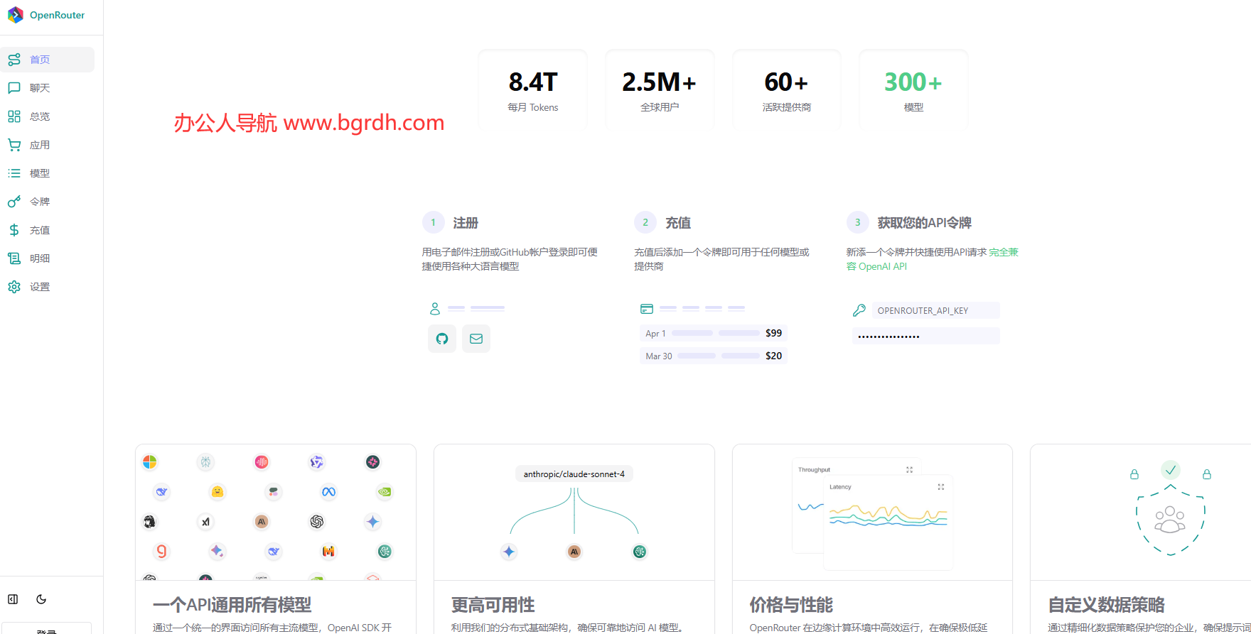 OpenRouter插圖1 OpenRouter插圖1
