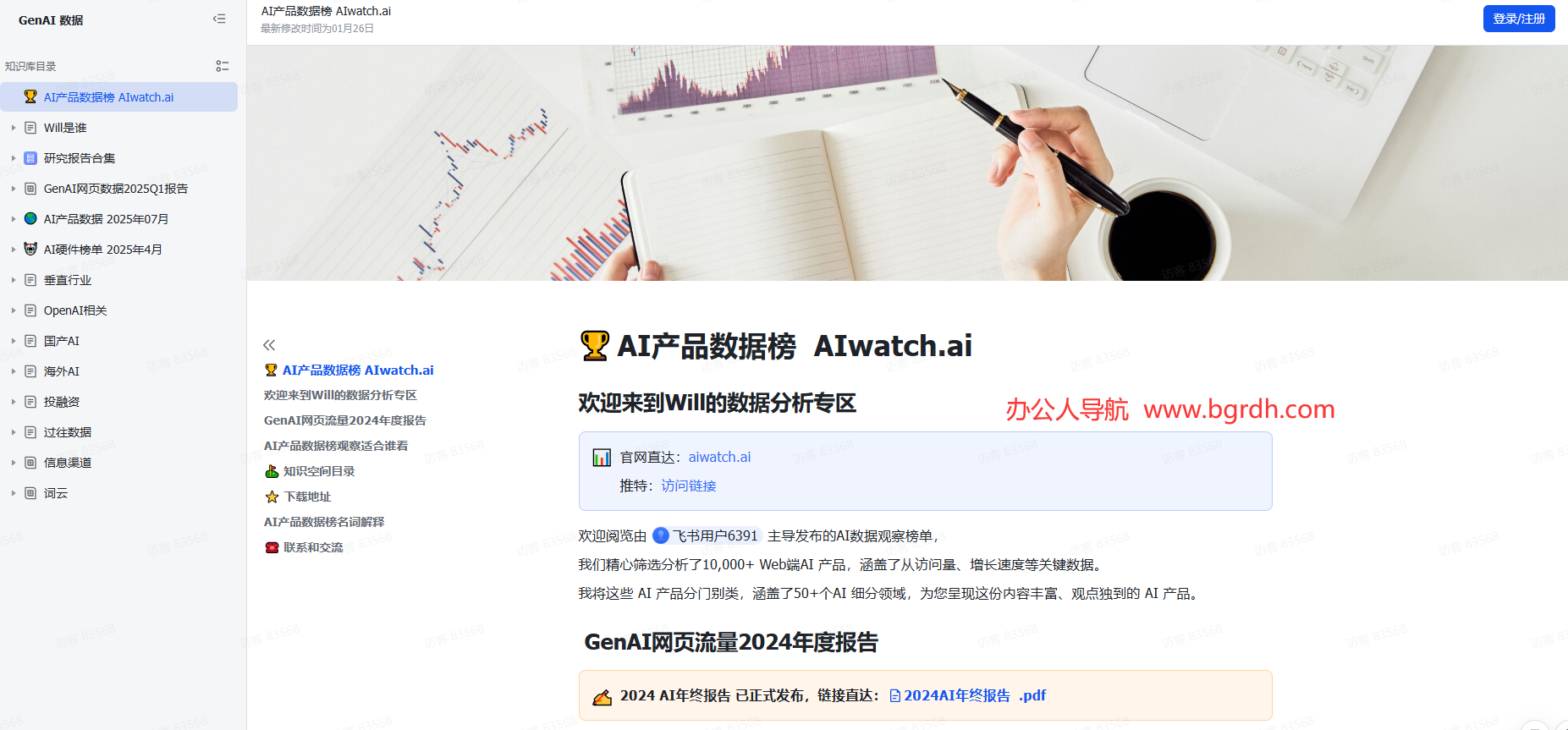 AI產品數據榜插圖