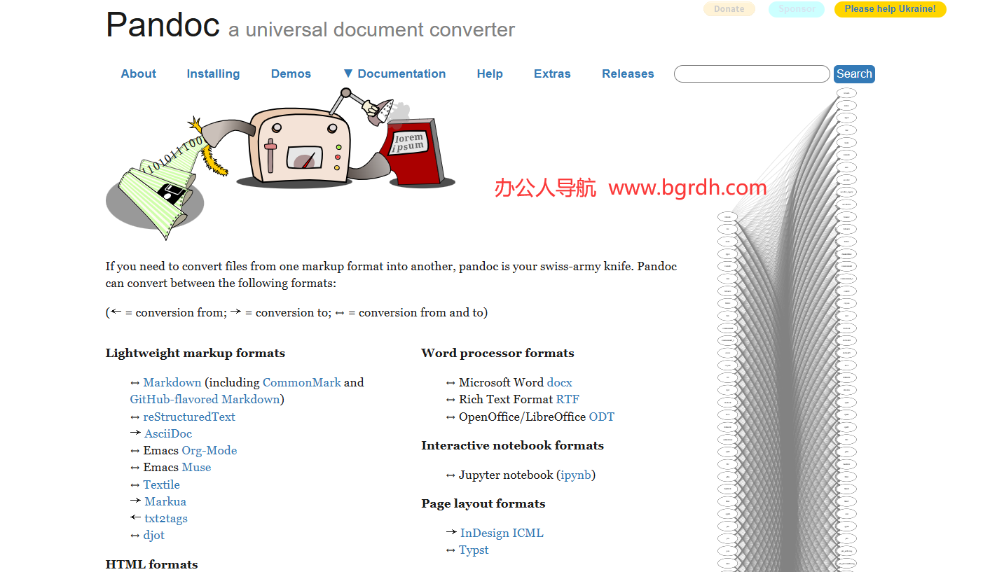 Pandoc插圖 Pandoc插圖