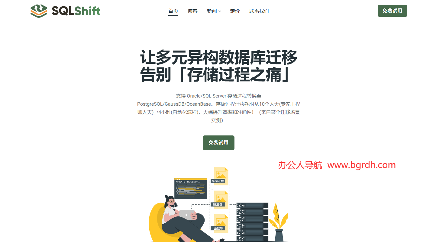 SQLShift插圖 SQLShift插圖