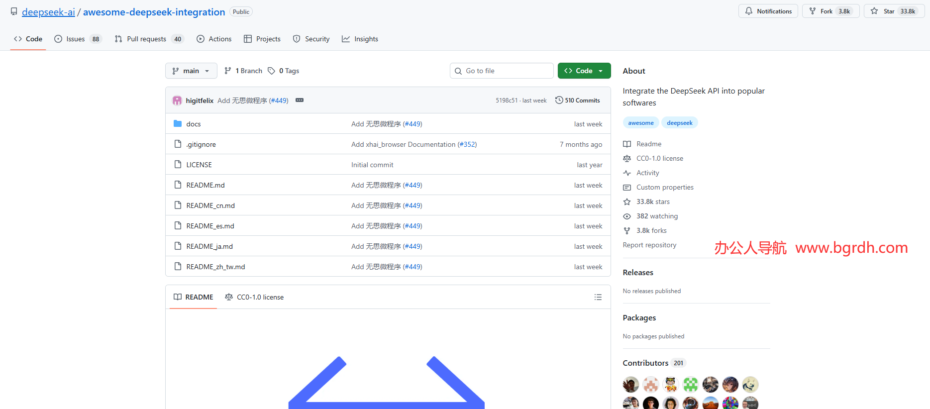 DeepSeek實(shí)用集成插圖 DeepSeek實(shí)用集成插圖