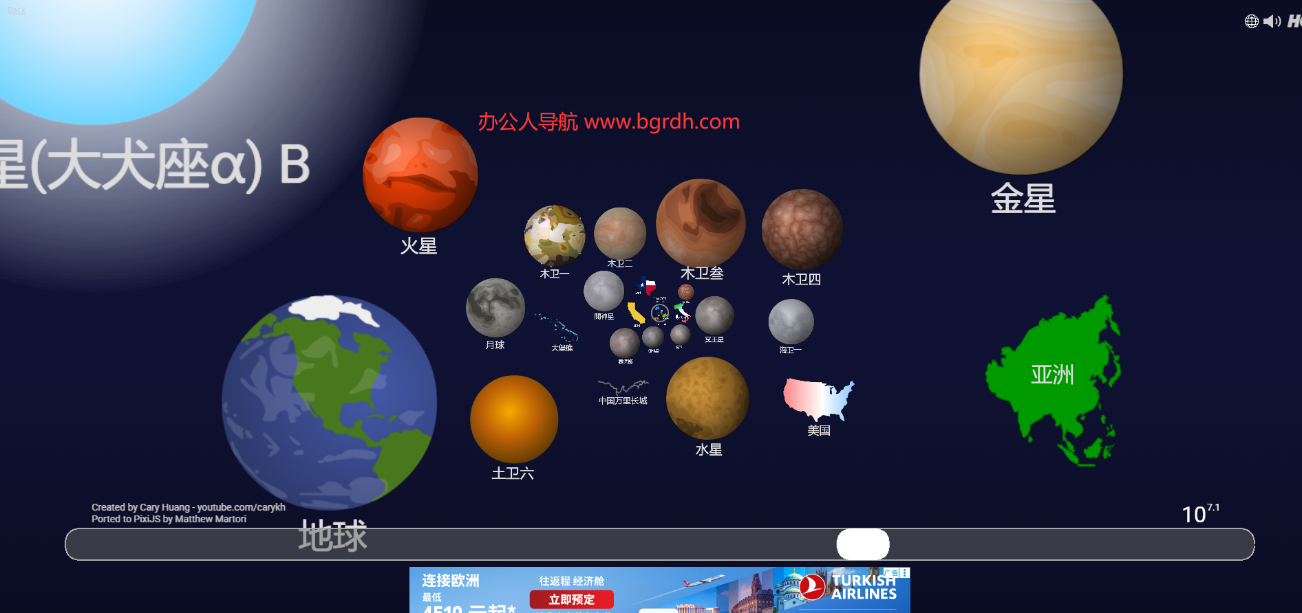 The Scale of the Universe 2插圖 The Scale of the Universe 2插圖