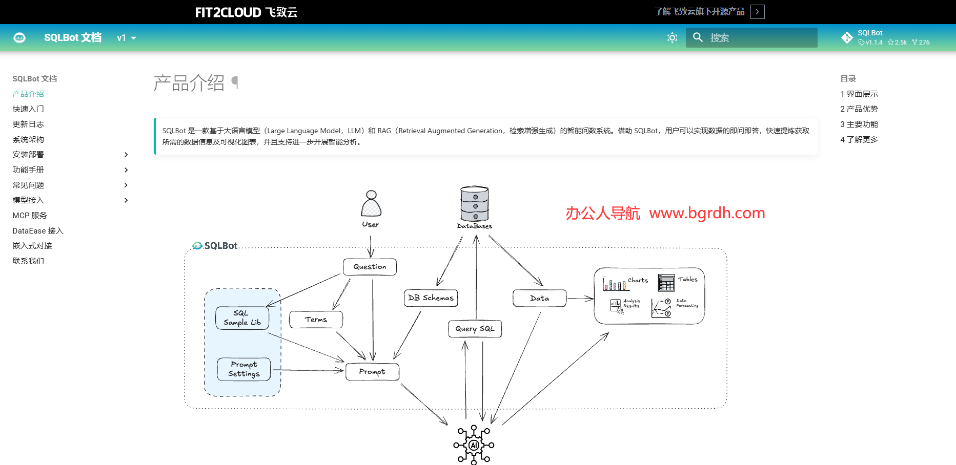 SQLBot插圖 SQLBot插圖