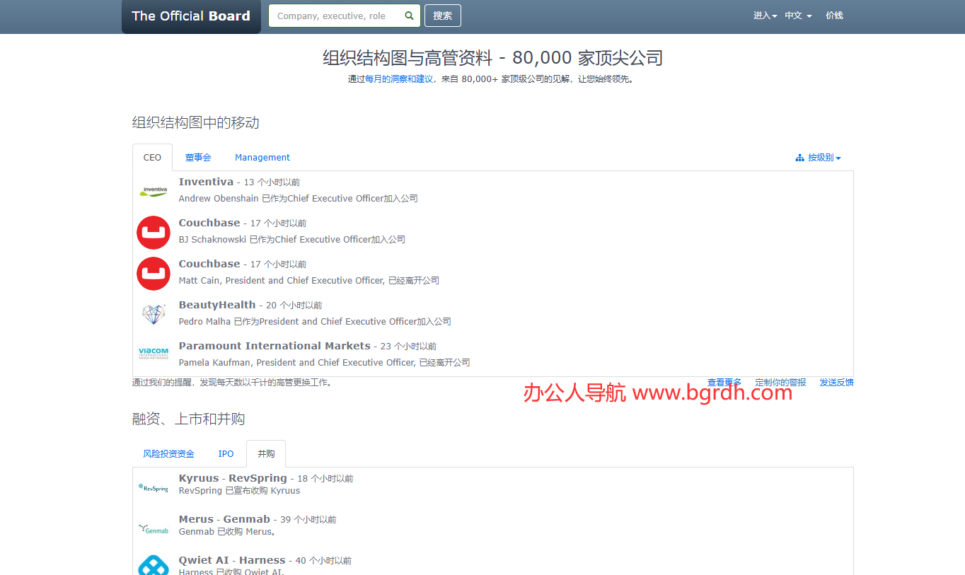 The Official Board插圖 The Official Board插圖