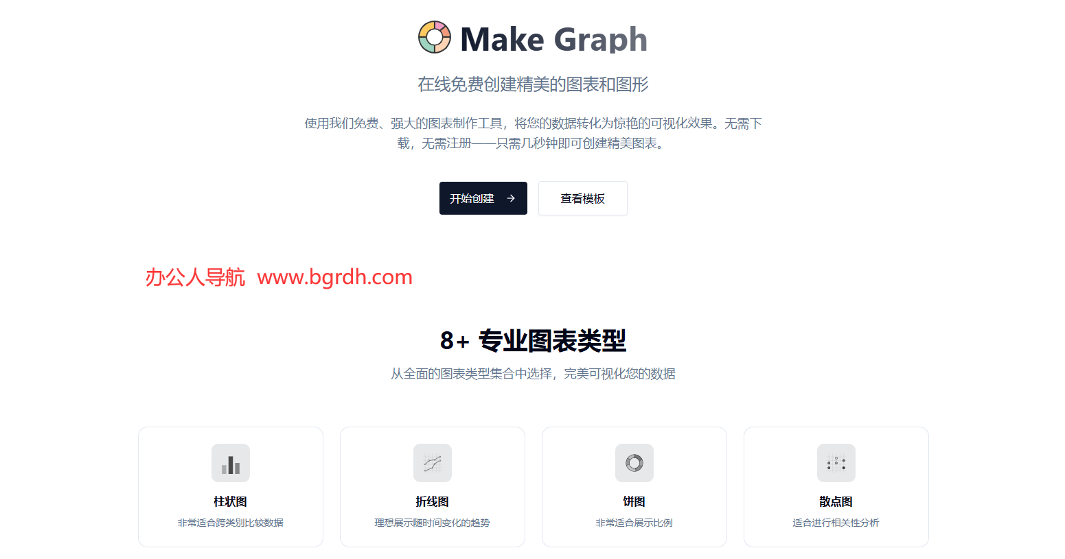 Make?Graph插圖