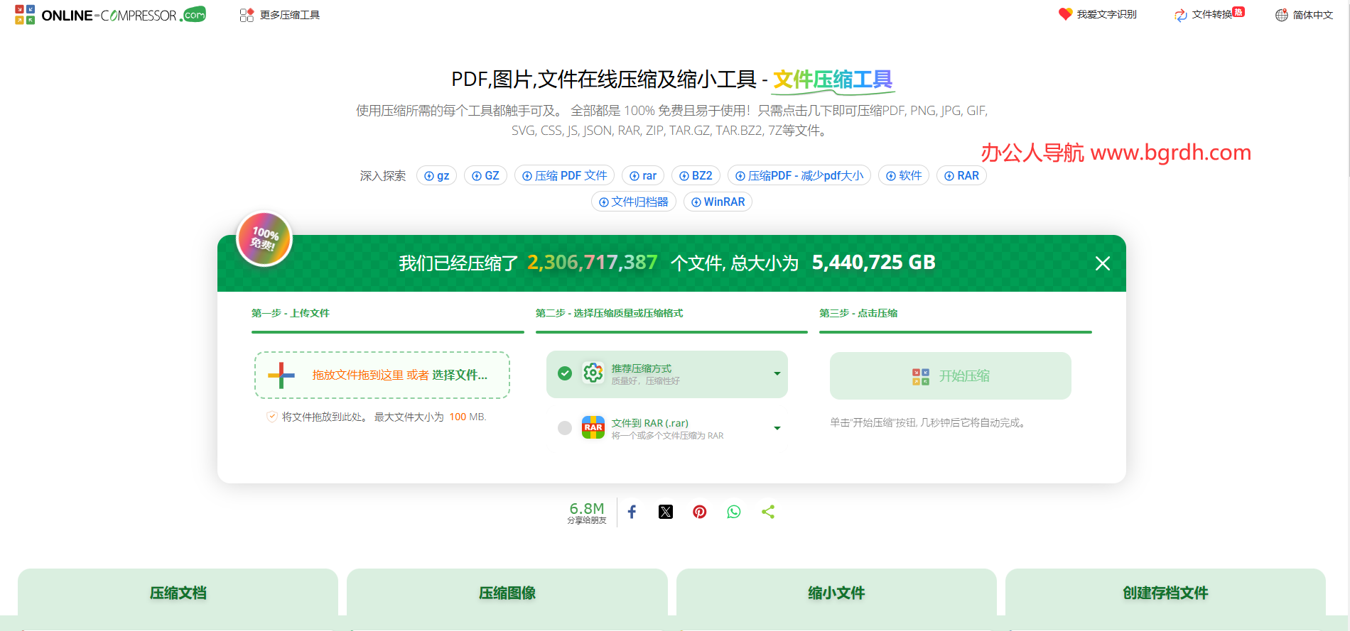 Online-Compressor插圖 Online-Compressor插圖